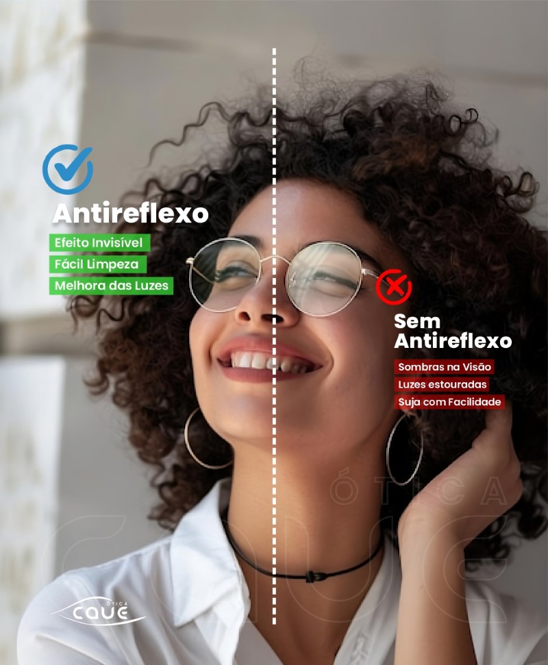 Óculos com Lentes Antireflexo